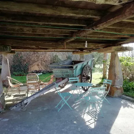 Casa El Prado De La Romia Casa vacanze